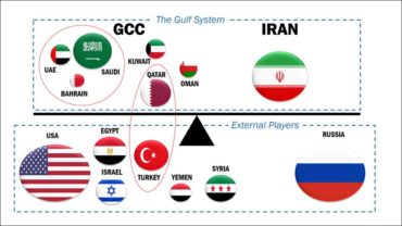 Memahami Secara Mudah Krisis Diplomatik Qatar VS Saudi