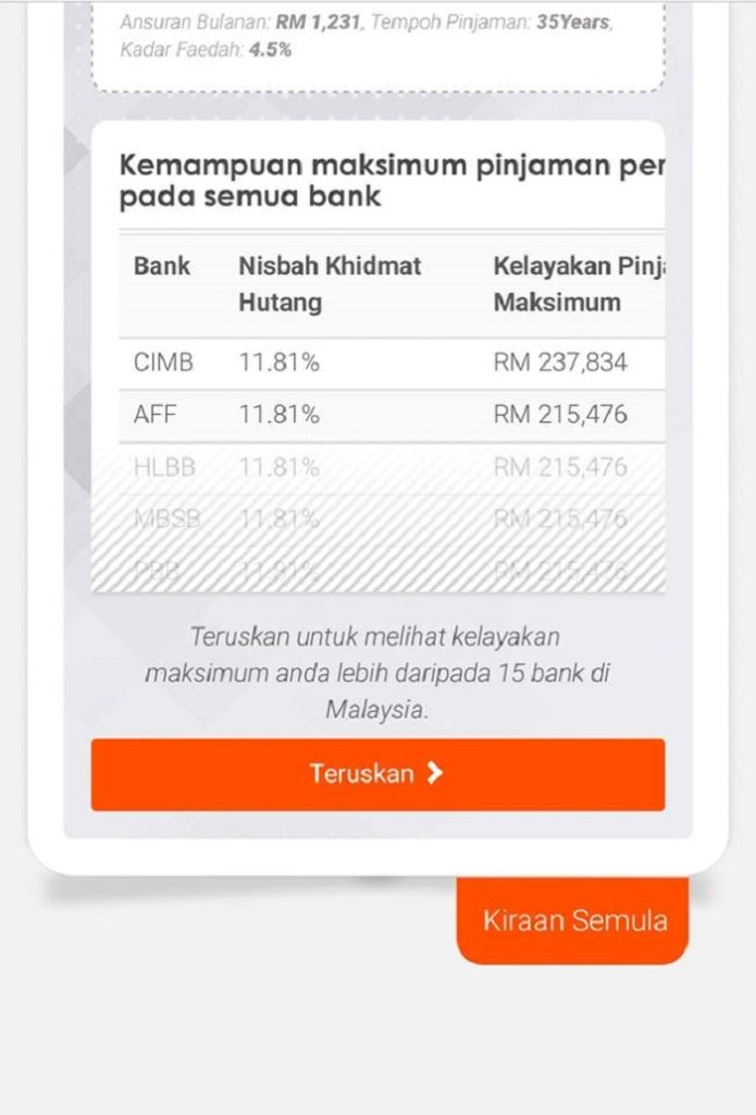 Upu Semak Syarat Info Semakan Baki Ptptn Secara Online Dan Sms Info Upu Untuk Memudahkan Anda Kami Kongsikan Syarat Am Syarat Khas Kursus Mengikut Semua Universiti Awam Spaolax