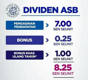 cara pengiraan dividen asb