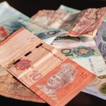 Zakat Pendapatan Info Wajib Tahu (Serta Kaedah Pengiraan)