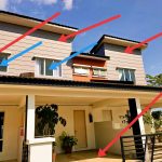 Ketahui 6 Panduan Melihat Rumah Contoh Sebelum Membelinya