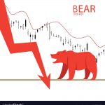 Info Tentang Bear Market Yang Anda Perlu Tahu