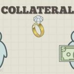 Fahami Maksud Cagaran (Collateral) Di Dalam Ekonomi