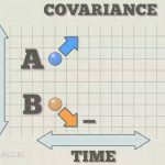 Apa Itu Kovarians (Covariance) Dalam Ekonomi
