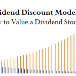 Ketahui Apa Itu Model Diskaun Dividen (Discount Dividend Model / DDM)