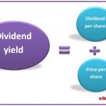 Fahami Maksud Kadar Hasil Dividen (Dividend Yield)