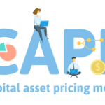 Tentang Model Penentuan Harga Aset Modal (Capital Asset Pricing Model / CAPM) Yang Perlu Anda Tahu