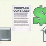 Maksud Kontrak Hadapan (Forward Contract)