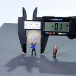Apakah Maksudkan Susut Nilai (Depreciation)?