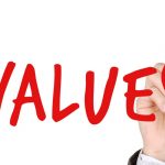 Apa Itu Nilai Intrinsik (Intrinsic Value)