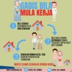tips mengumpul wang untuk wanita muda