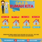 Ketahui 10 Tips Membeli Rumah Untuk Kali Pertama