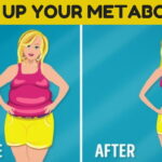 Apa Itu Metabolisme ?10 Cara Meningkatkan Metabolisme Untuk Turun Berat