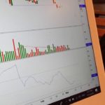 2 Teknik Analisis Saham Mudah Tapi Berkesan Untuk Pelabur