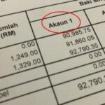 cara buka akaun kwsp