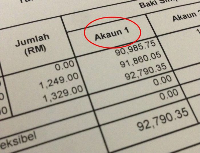 Cara Buka Akaun Kwsp Ilabur
