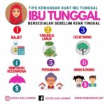 Ketahui Tips-Tips Kewangan Khas Untuk Ibu Tunggal