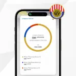 Cara Guna Akaun 3 KWSP Yang Menguntungkan